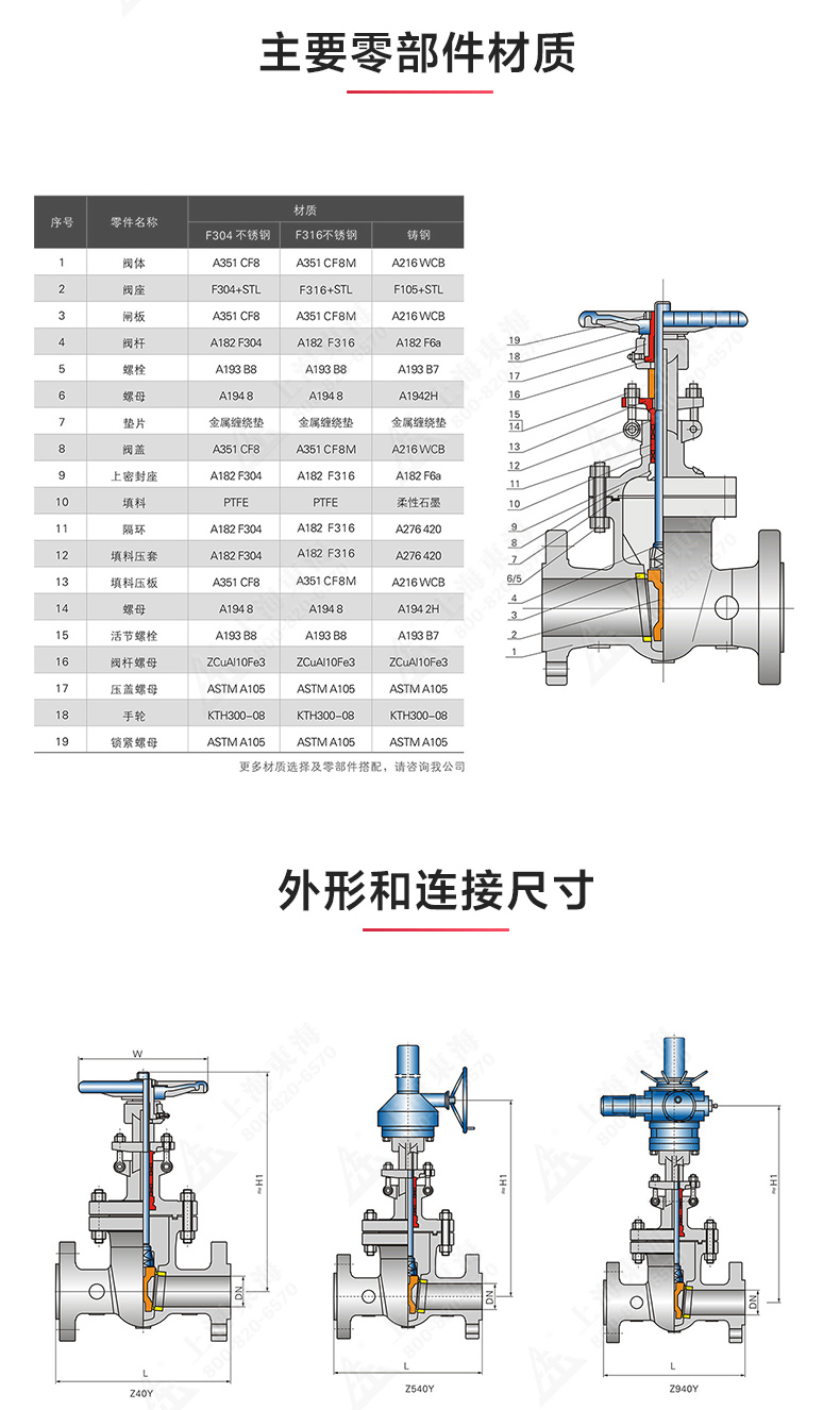 Z40型美标不锈钢闸阀_九州网_九州(中国)结构图.jpg