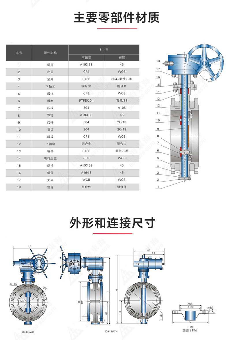 D343型国标三偏心法兰蝶阀_九州网_九州(中国)结构图.jpg