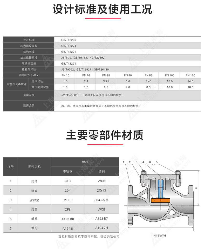 H41型国标升降式止回阀_九州网_九州(中国)结构图.jpg