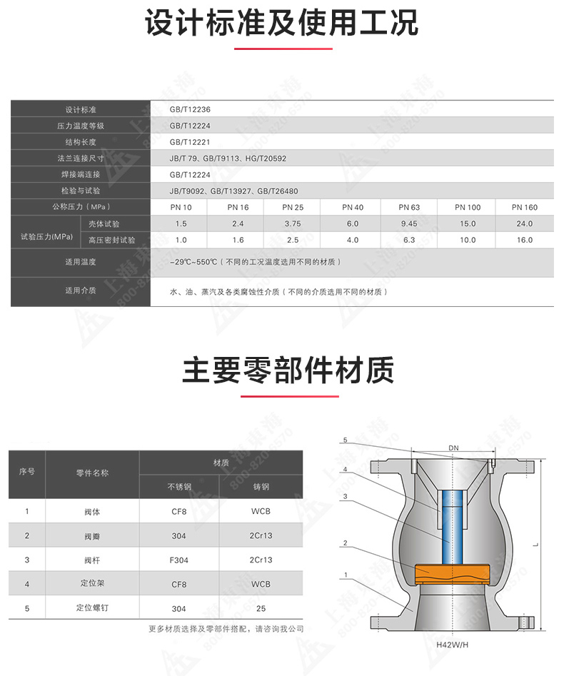 H42型国标立式止回阀_九州网_九州(中国)结构图.jpg