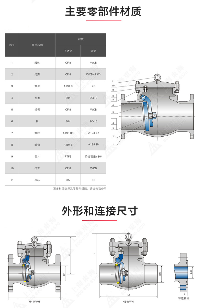 H44型国标旋启式止回阀_九州网_九州(中国)结构图.jpg