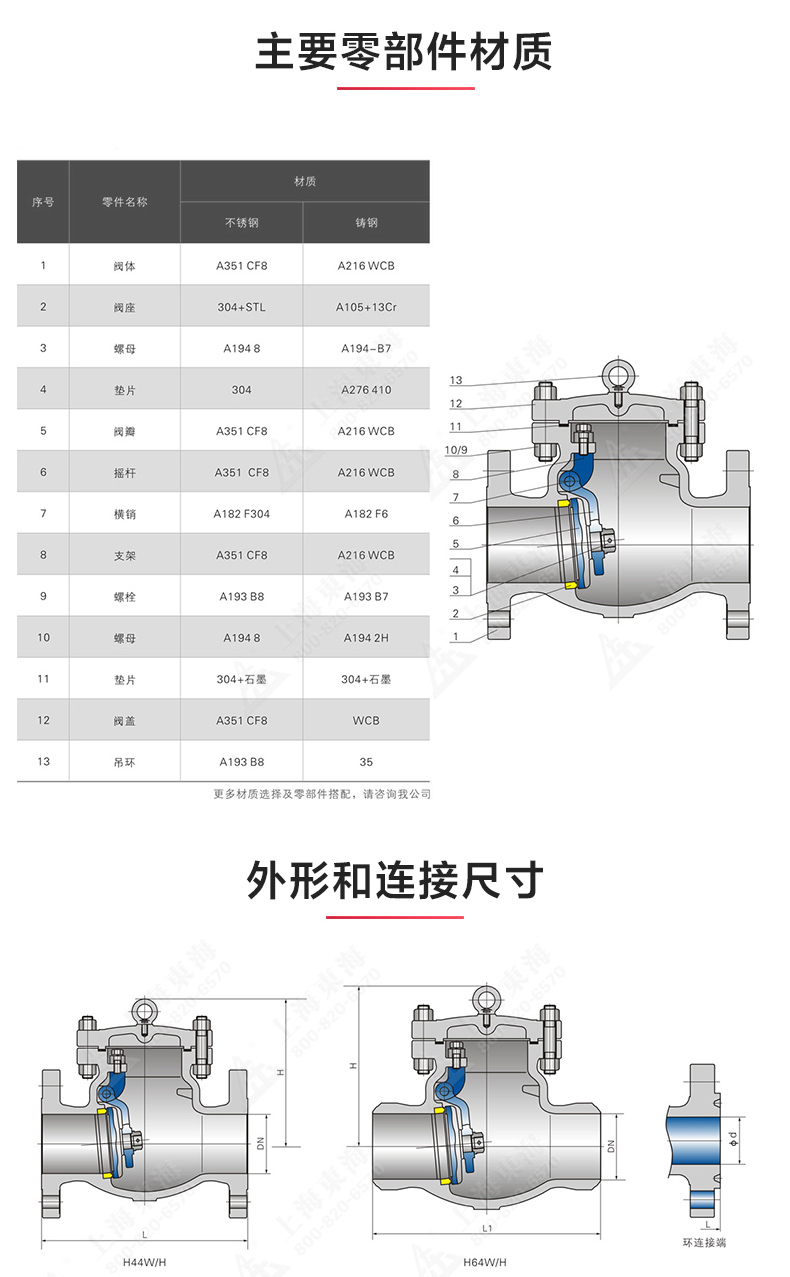 H44型美标旋启式止回阀_九州网_九州(中国)结构图.jpg