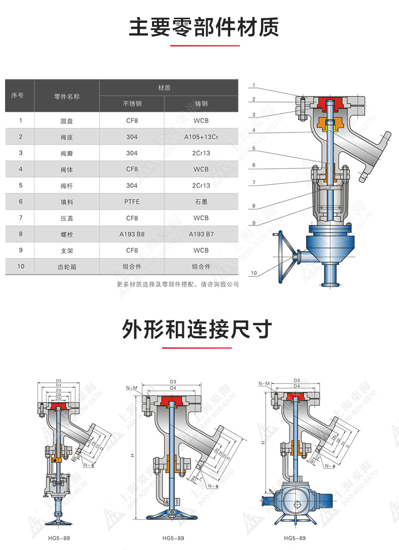 下展式放料阀_九州网_九州(中国)结构图.jpg