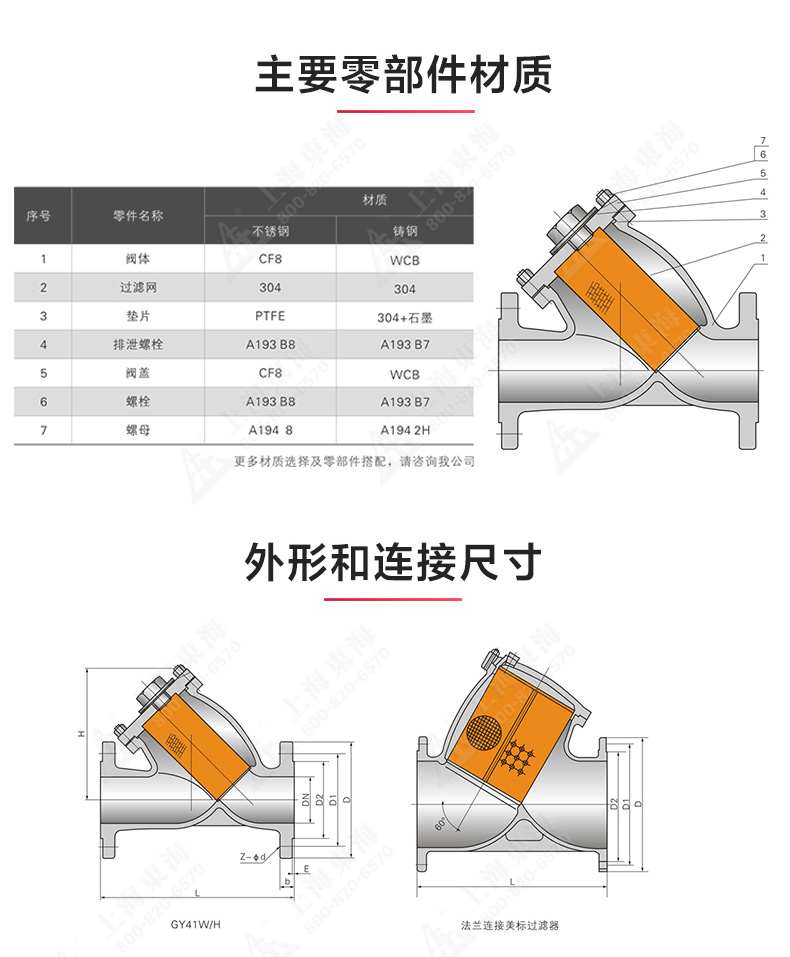 国标Y型过滤器_九州网_九州(中国)结构图.jpg