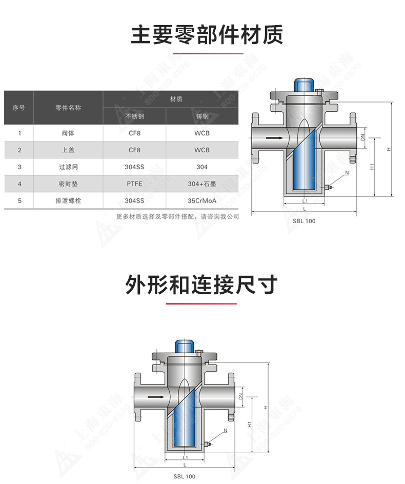 篮式过滤器_九州网_九州(中国)结构图.jpg