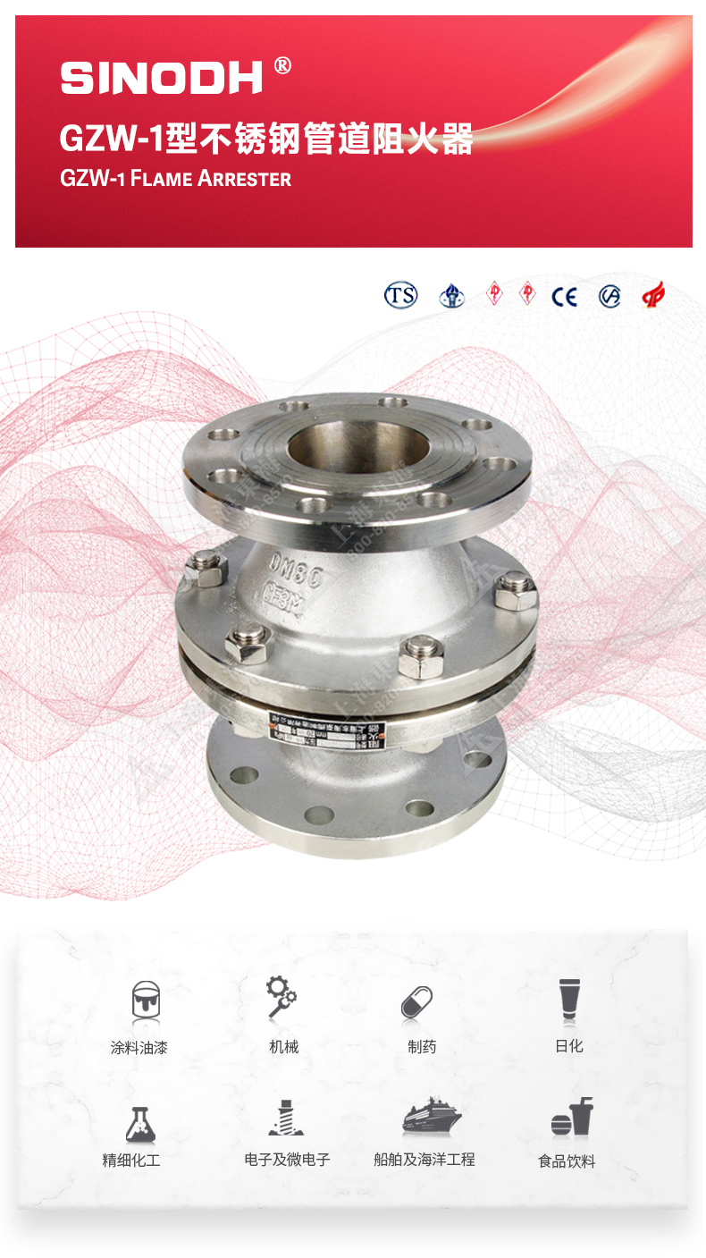 GZW-1不锈钢管道阻火器_九州网_九州(中国)图片.jpg