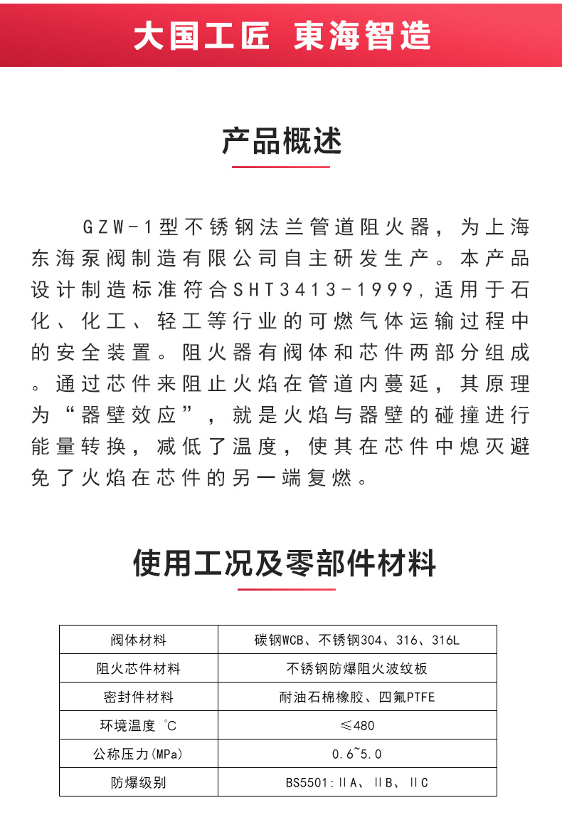 GZW-1不锈钢管道阻火器_九州网_九州(中国)概述.jpg