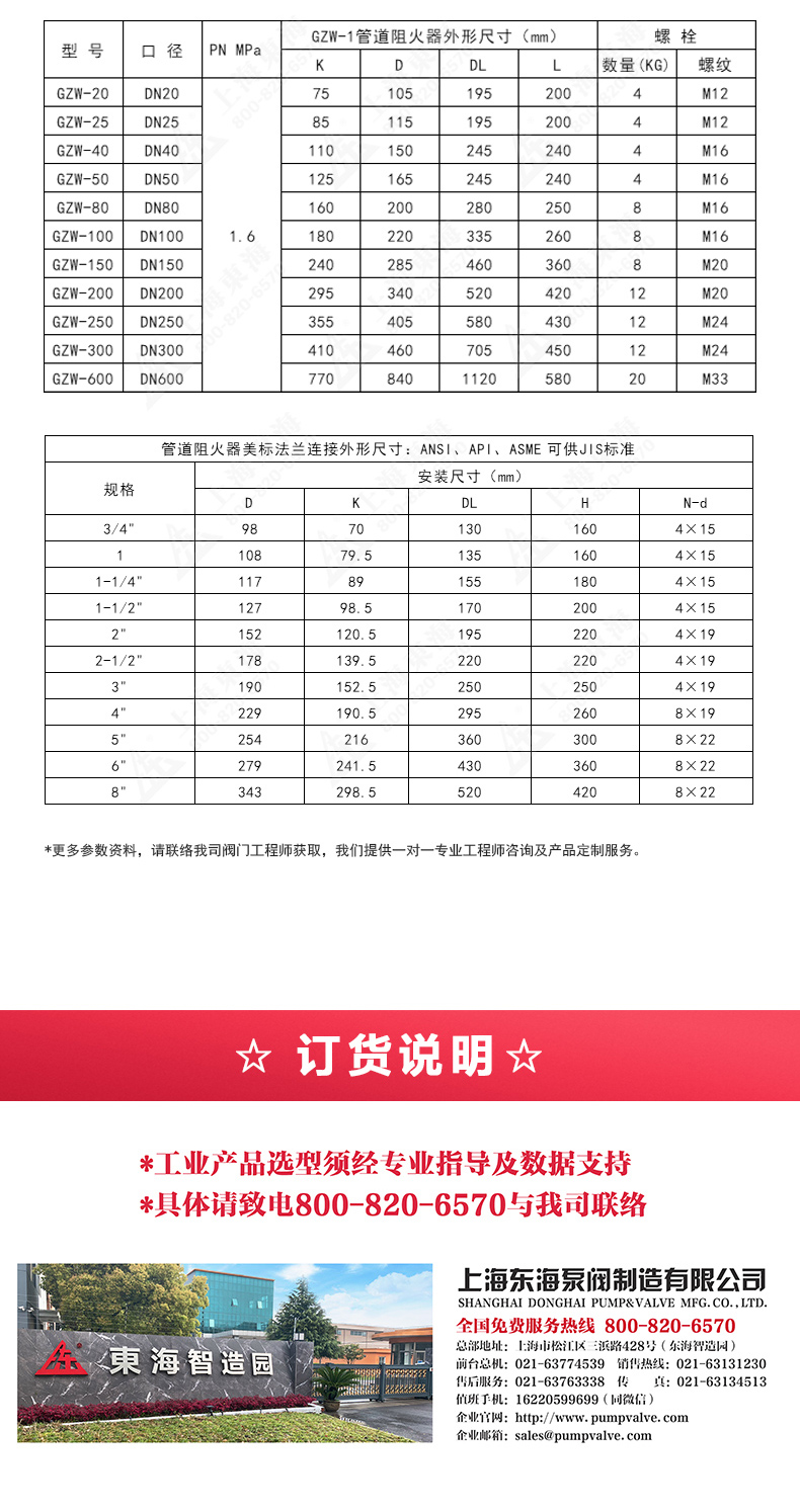 GZW-1不锈钢管道阻火器_九州网_九州(中国)外形尺寸.jpg