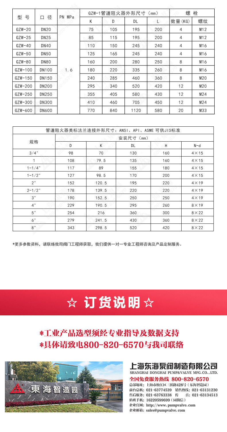 GZW-1铸钢管道阻火器_九州网_九州(中国)外形尺寸.jpg