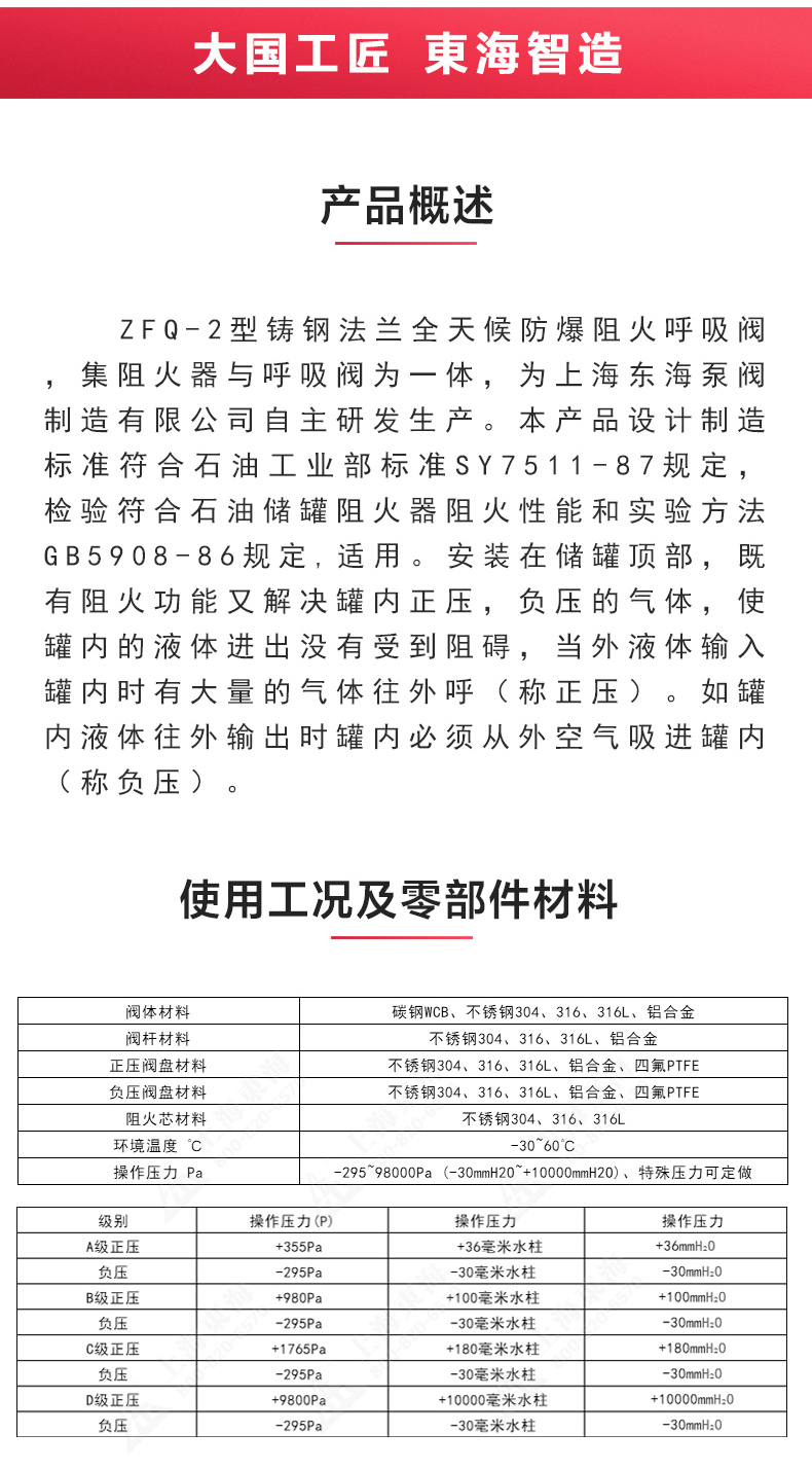 ZFQ-2型铸钢呼吸阀_九州网_九州(中国)概述.jpg