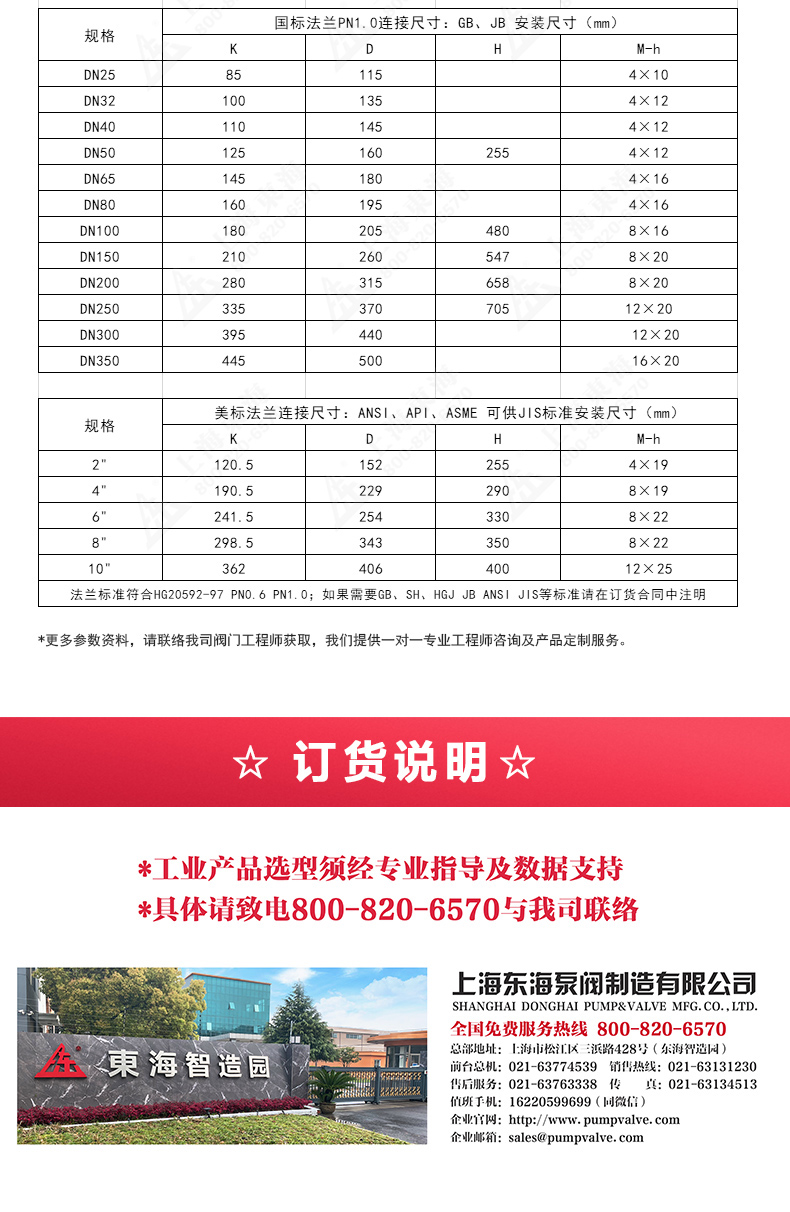 ZFQ-2型铸钢呼吸阀_九州网_九州(中国)外形尺寸.jpg