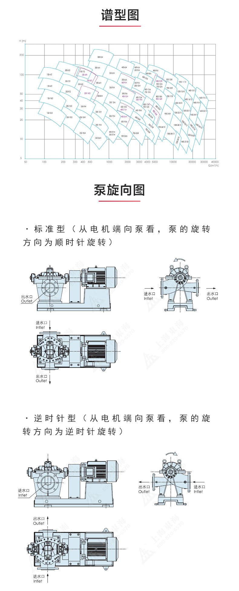 S级中开九州网_九州(中国)_九州网_九州(中国)性能参数.jpg