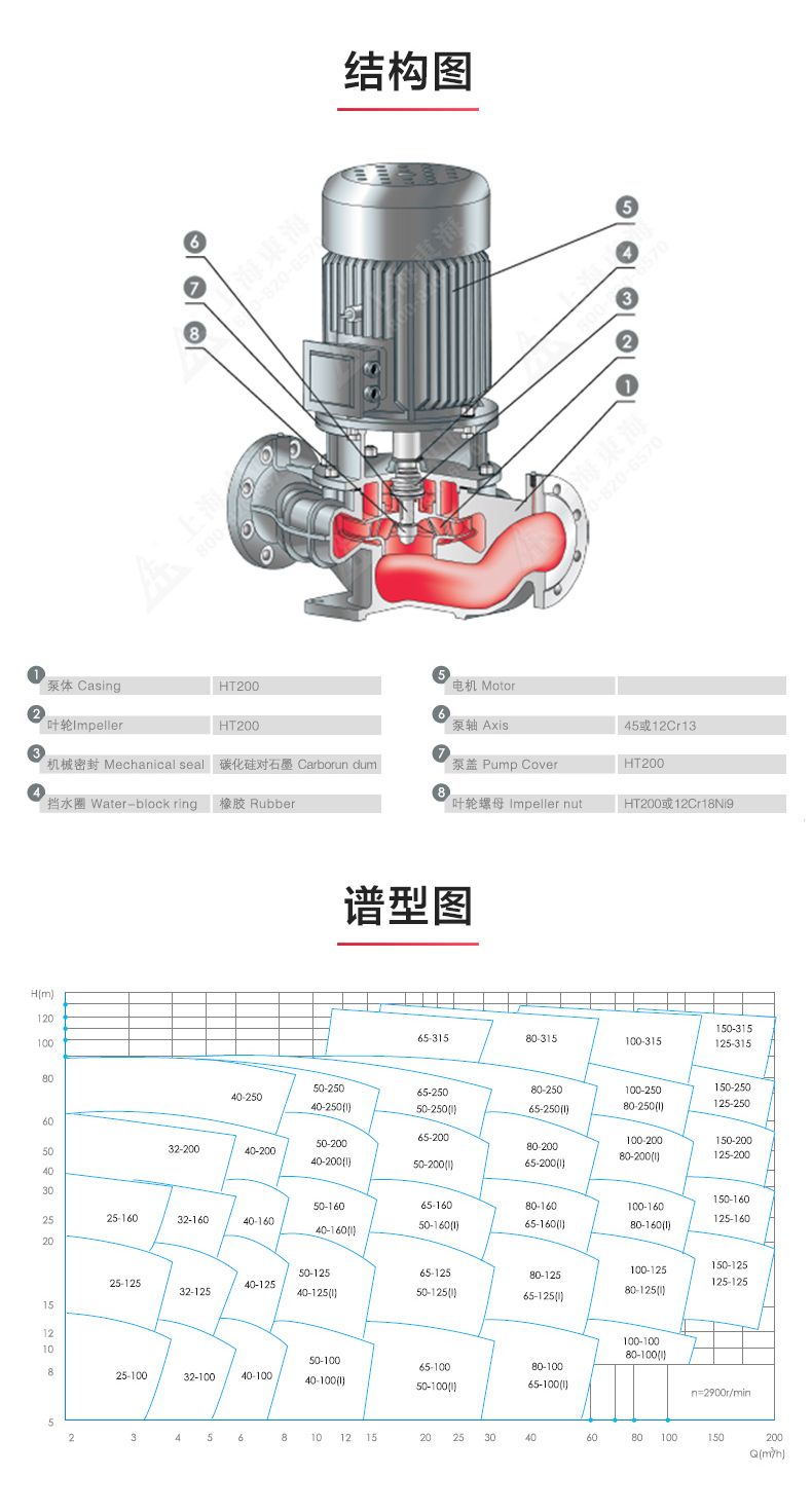 YG型油九州网_九州(中国)_九州网_九州(中国)结构图.jpg