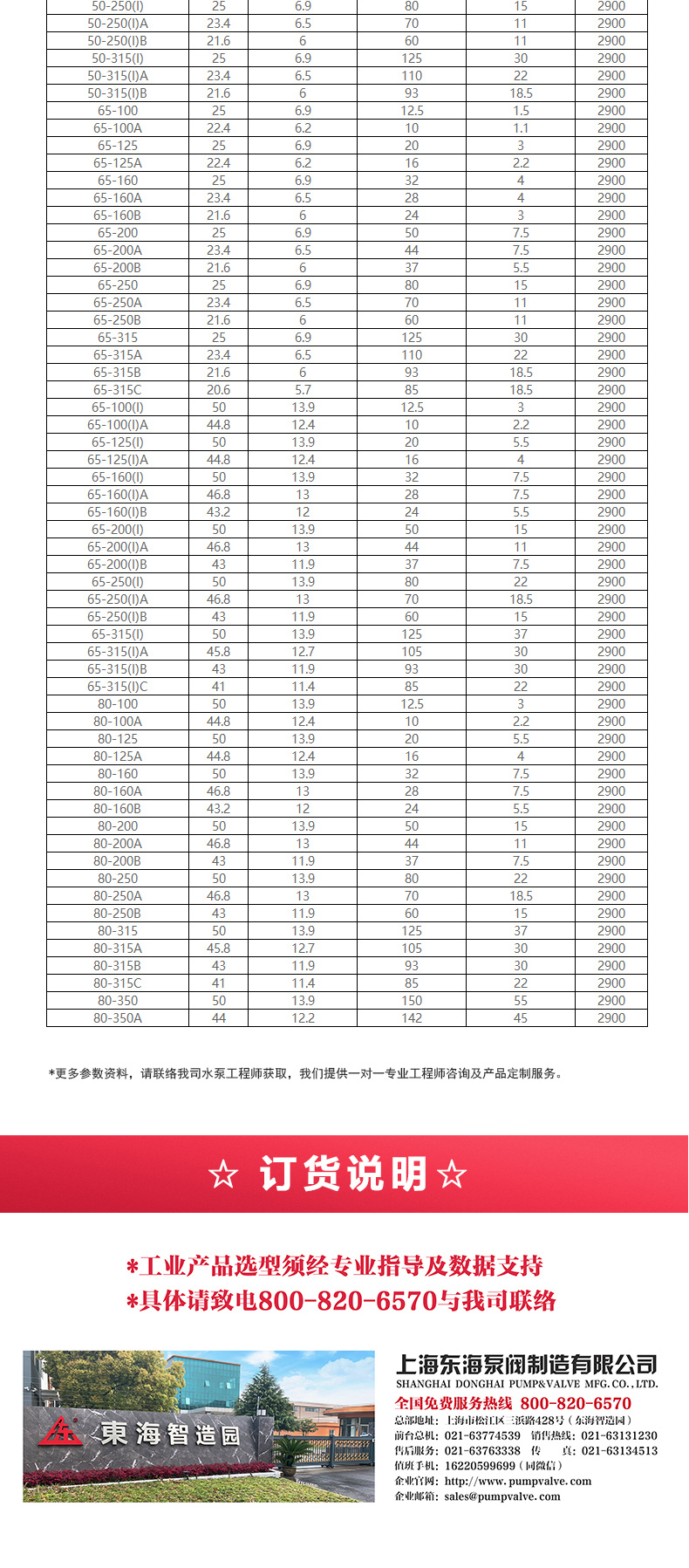 YG型油九州网_九州(中国)_九州网_九州(中国)选型目录2.jpg