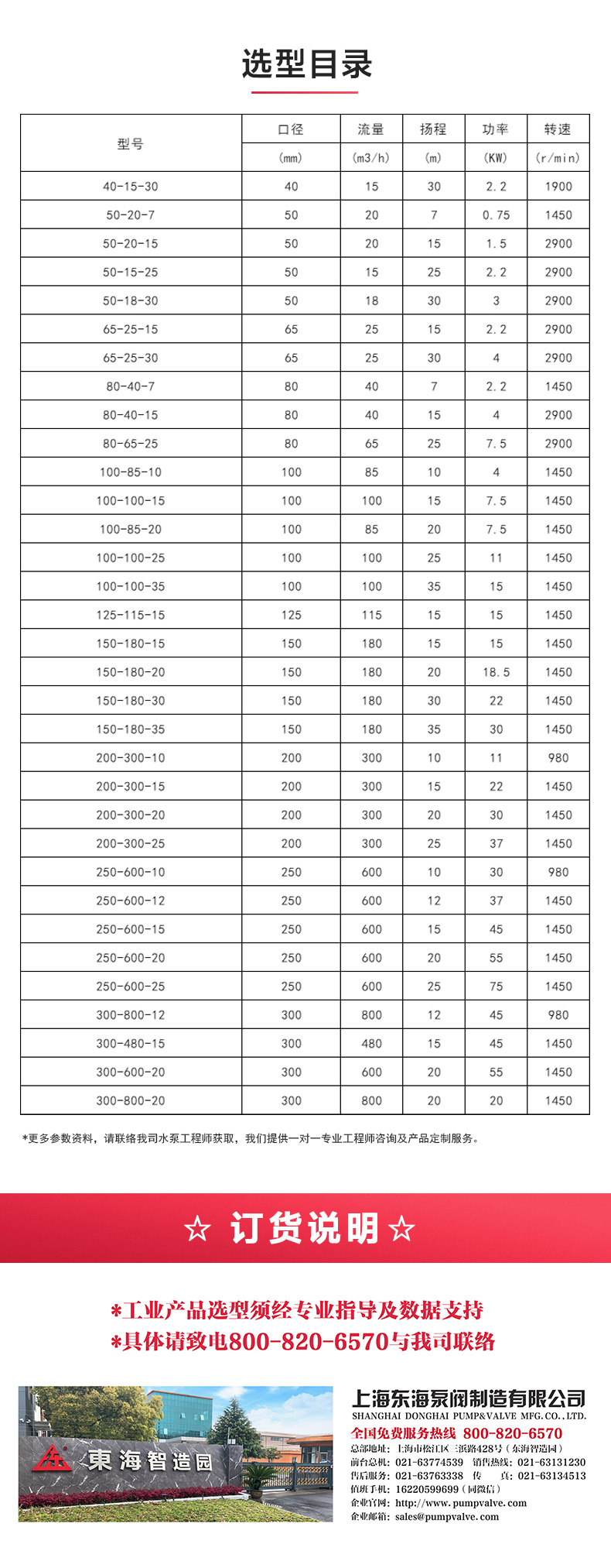 GW型无堵塞管道排污九州网_九州(中国)_九州网_九州(中国)选型目录.jpg