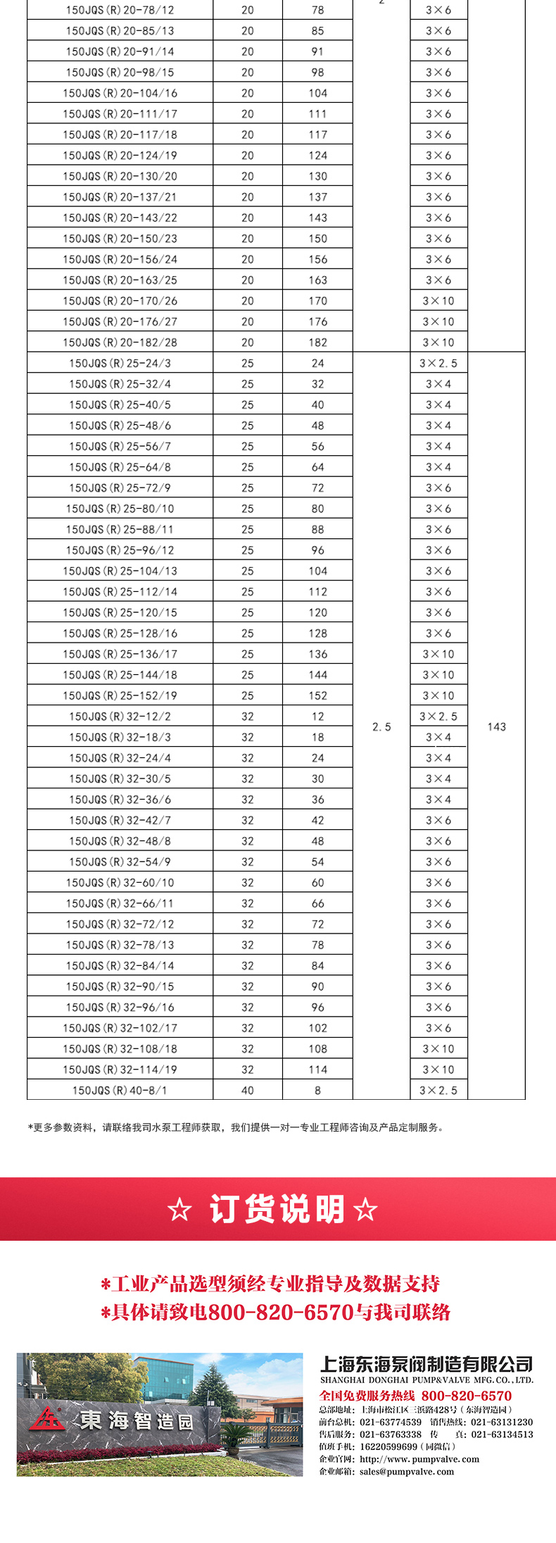 QJ型深井潜水九州网_九州(中国)_九州网_九州(中国)选型目录.jpg