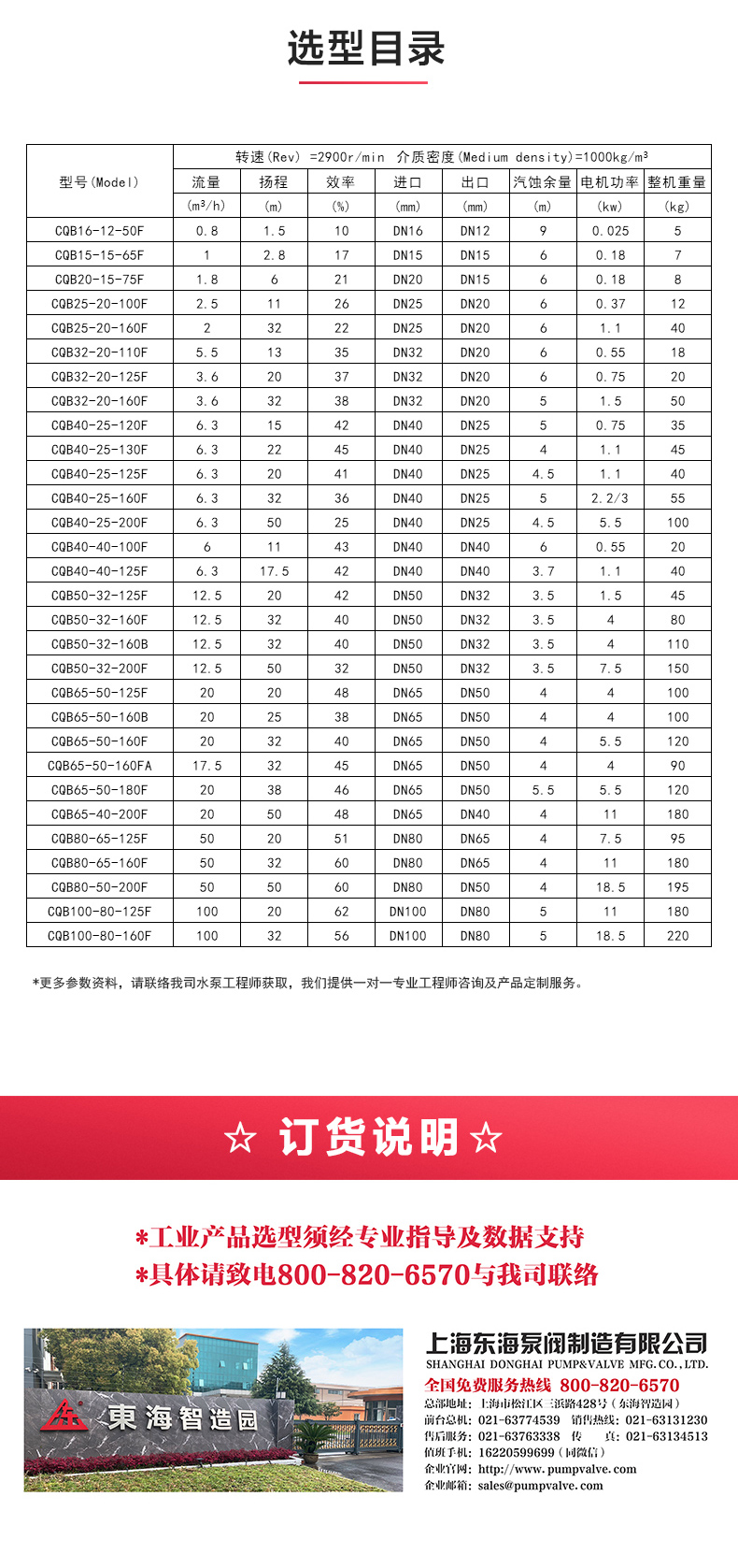 CQB-F型氟塑料磁力九州网_九州(中国)_九州网_九州(中国)选型目录.jpg