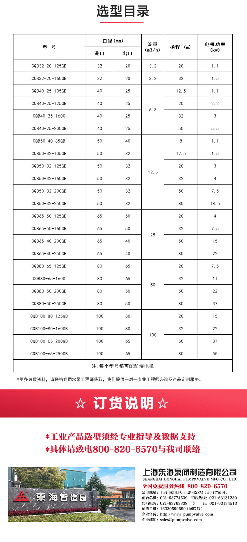 CQB-G型保温磁力九州网_九州(中国)_九州网_九州(中国)选型目录.jpg