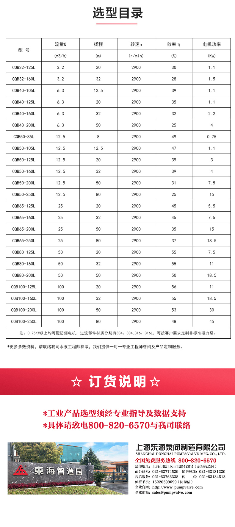 CQB-L型立式磁力九州网_九州(中国)_九州网_九州(中国)选型目录.jpg