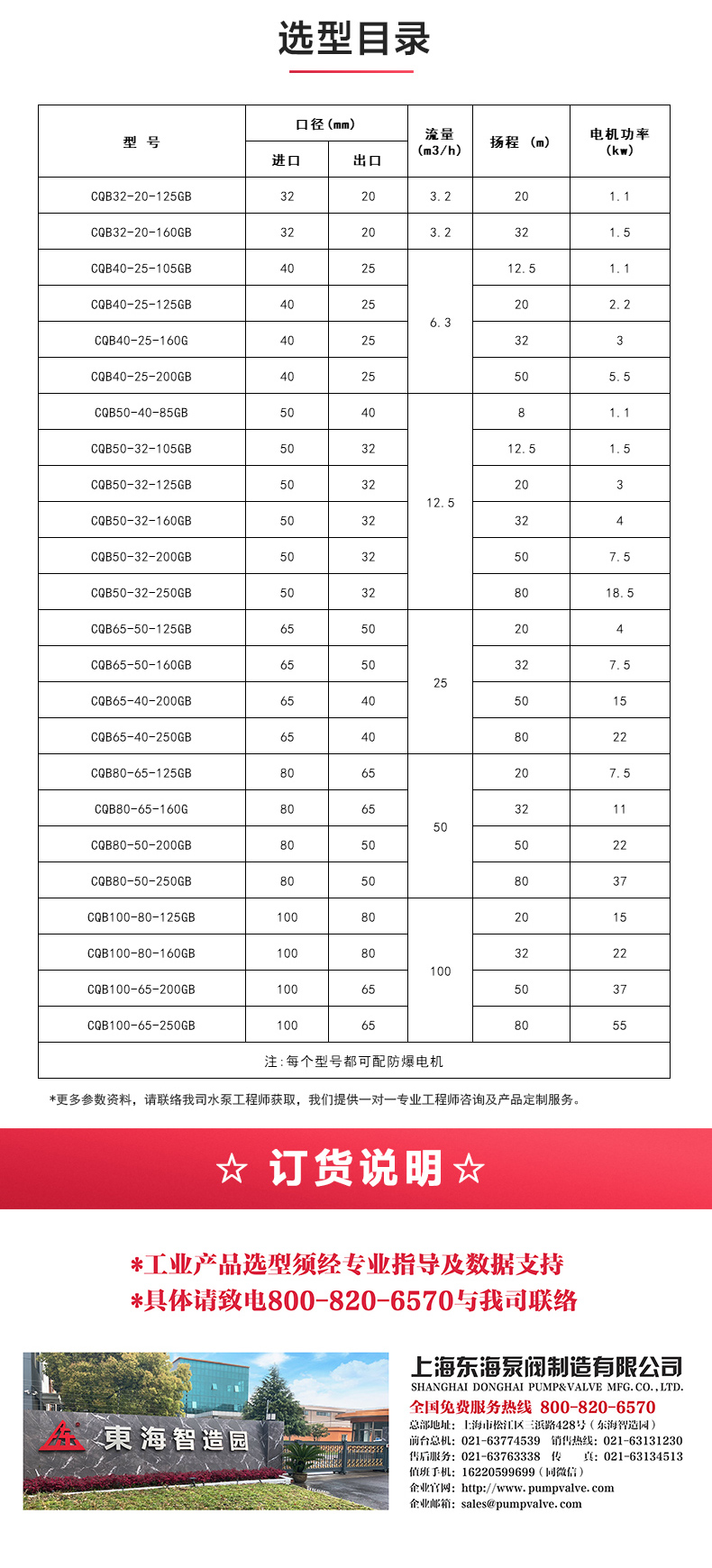 CQG型保温磁力九州网_九州(中国)_九州网_九州(中国)选型目录.jpg