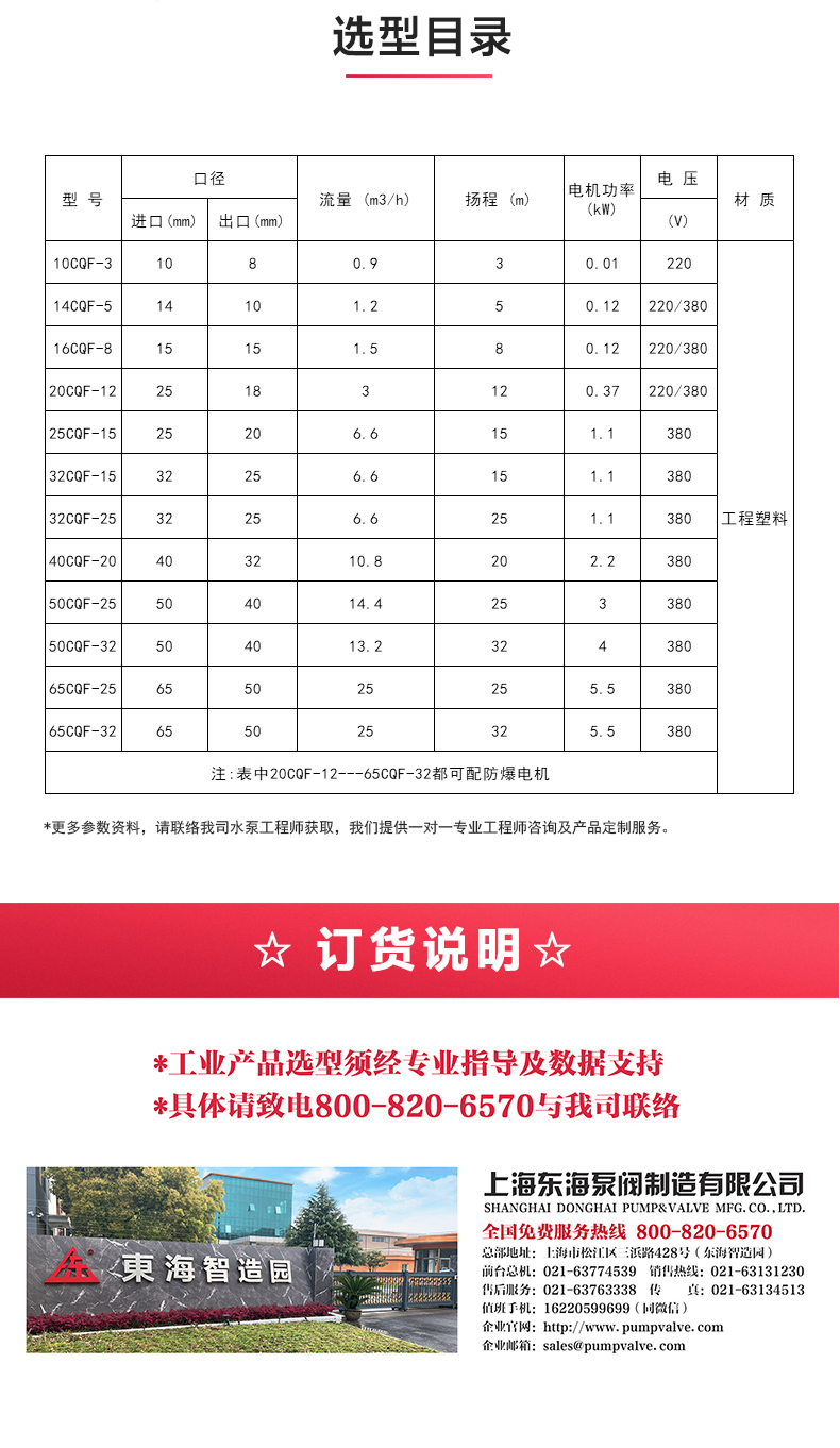 CQ型工程塑料磁力九州网_九州(中国)_九州网_九州(中国)选型目录.jpg