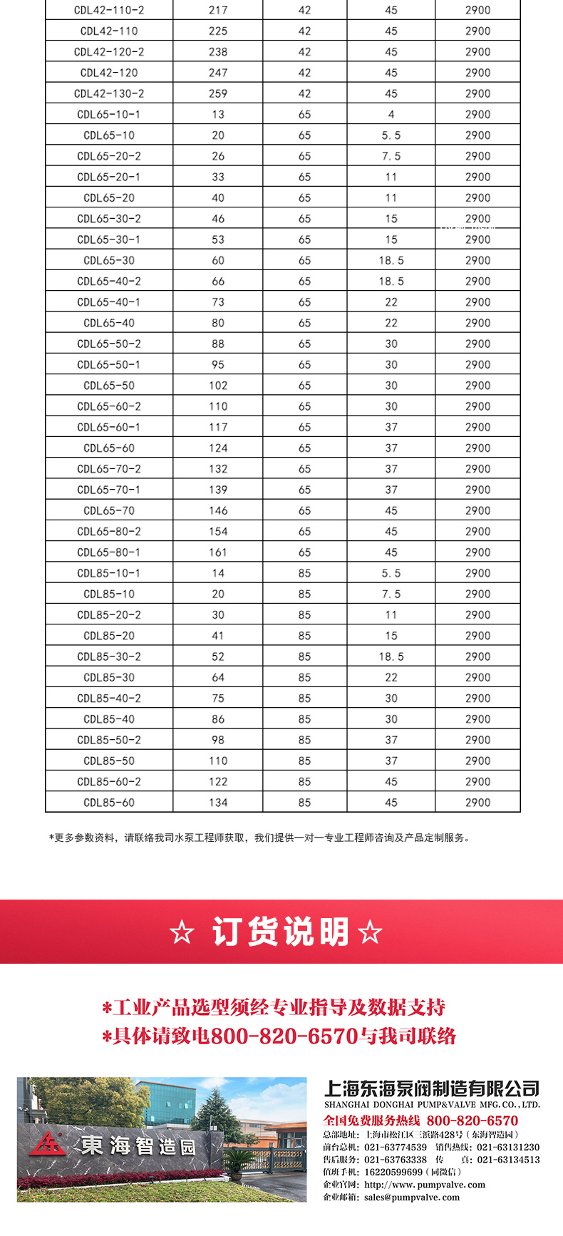 CDLF型立式多级离心九州网_九州(中国)_九州网_九州(中国)选型目录2.jpg