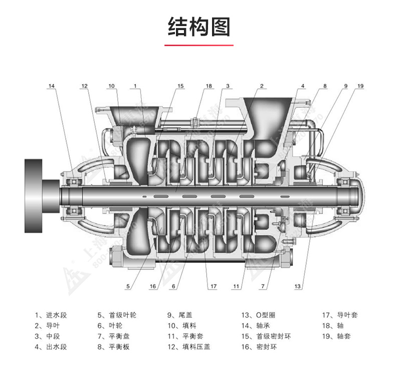 D型多级九州网_九州(中国)_九州网_九州(中国)结构图.jpg