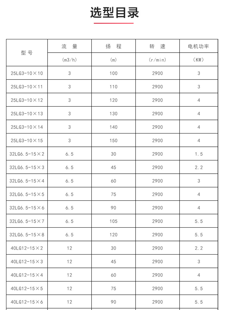 LG型立式多级离心九州网_九州(中国)_九州网_九州(中国)选型目录.jpg