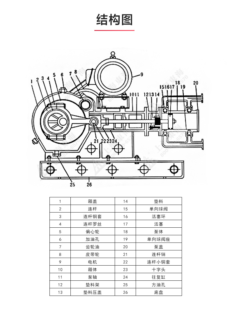 W1型往复九州网_九州(中国)_九州网_九州(中国)结构图.jpg