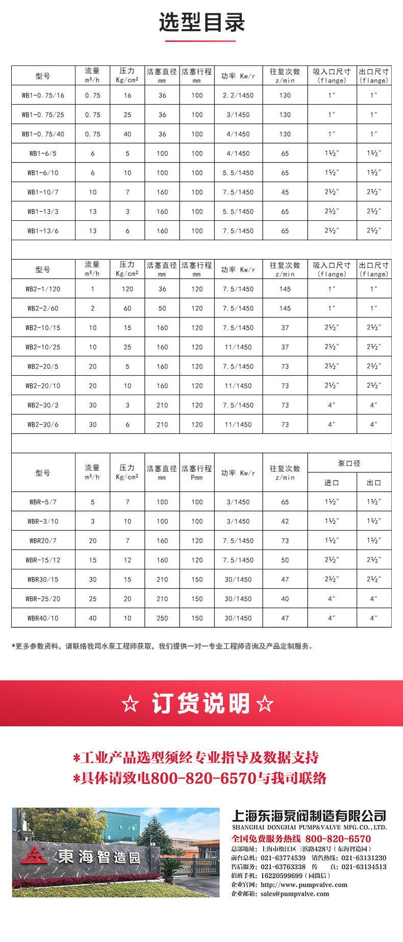 W1型往复九州网_九州(中国)_九州网_九州(中国)选型目录.jpg