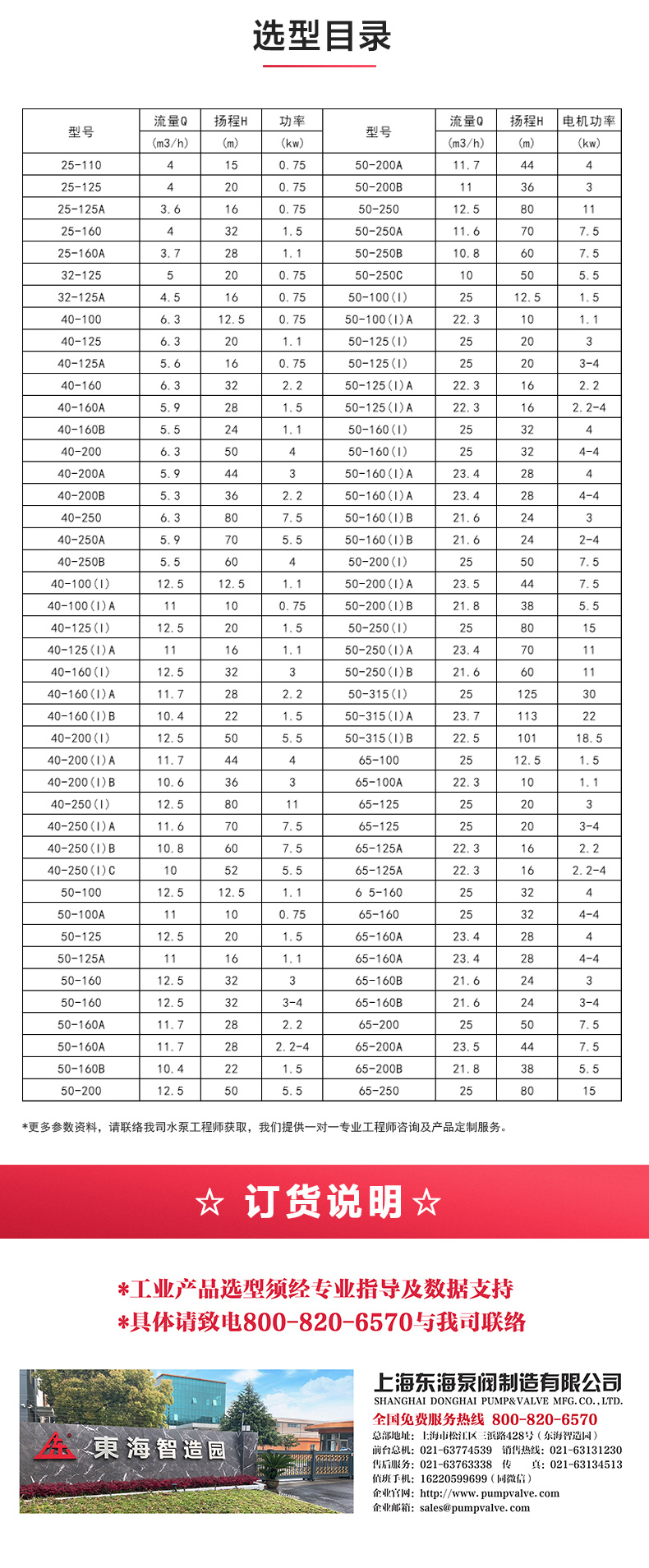 SPG型屏蔽九州网_九州(中国)_九州网_九州(中国)选型目录.jpg