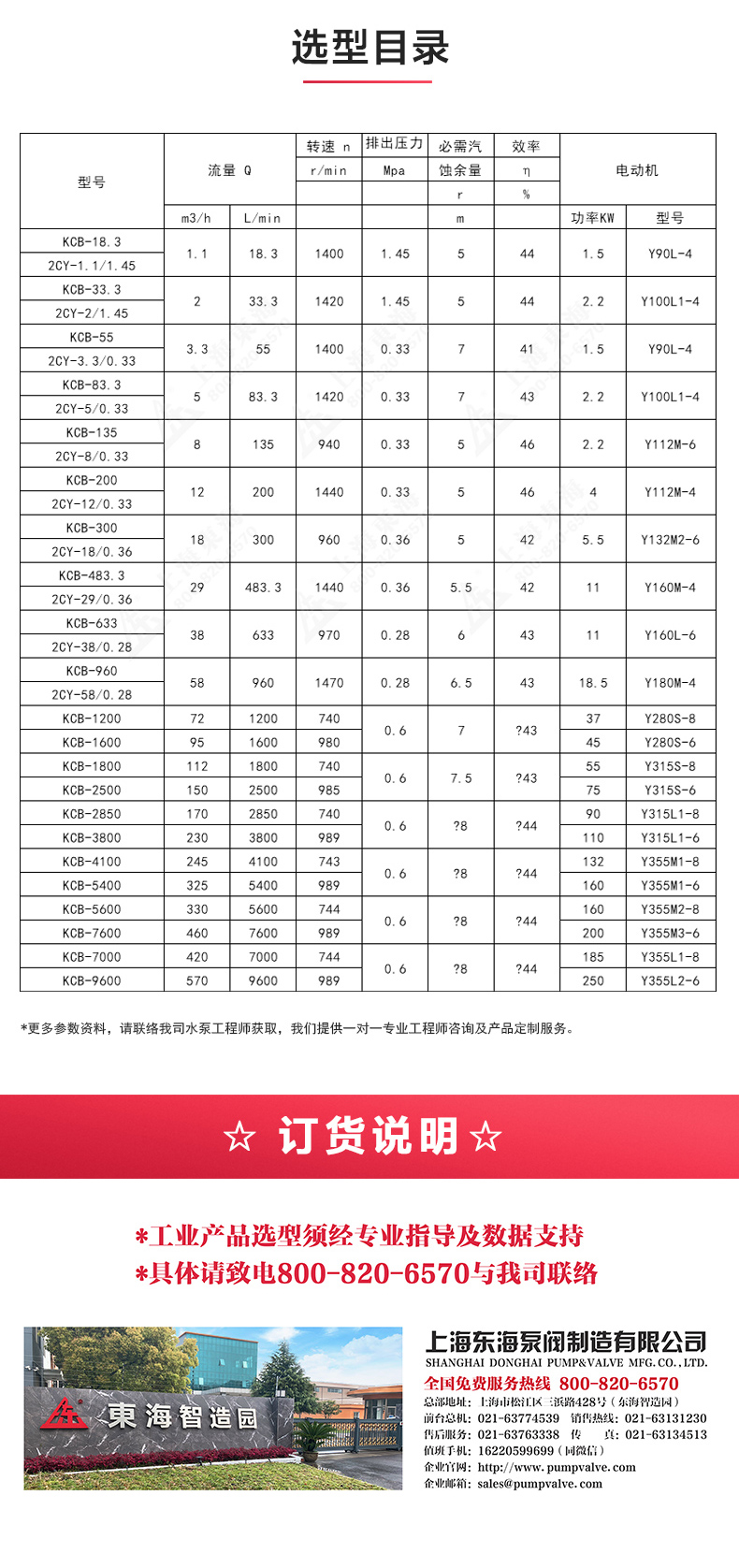 2CY型齿轮油九州网_九州(中国)_九州网_九州(中国)选型目录.jpg