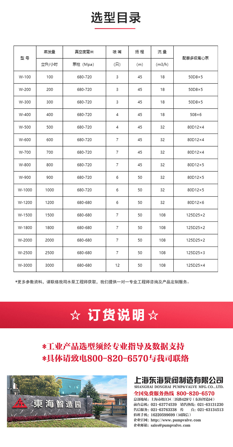 水利喷射器_九州网_九州(中国)选型目录.jpg
