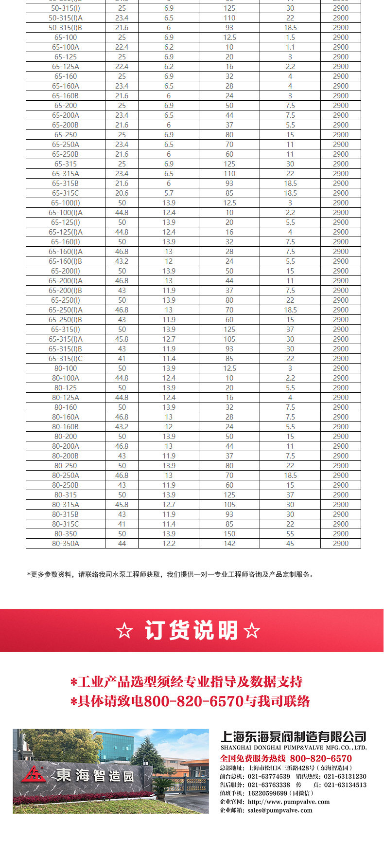GRG型离心九州网_九州(中国)_九州网_九州(中国)选型目录2.jpg