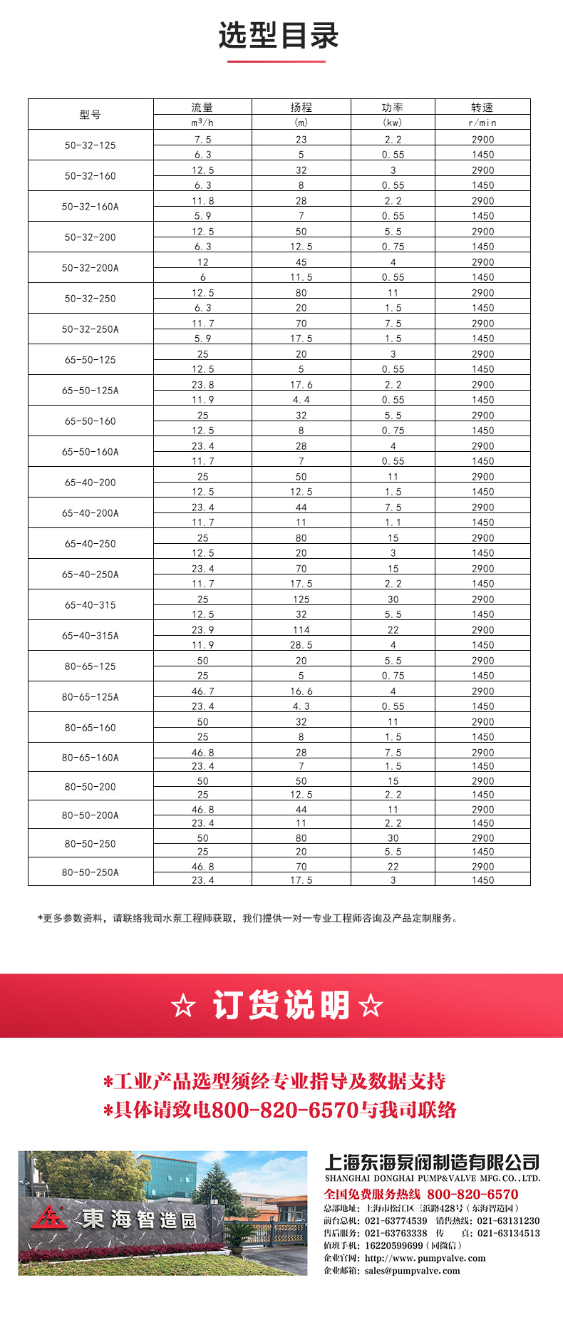 IH型单级单吸离心九州网_九州(中国)_04.jpg