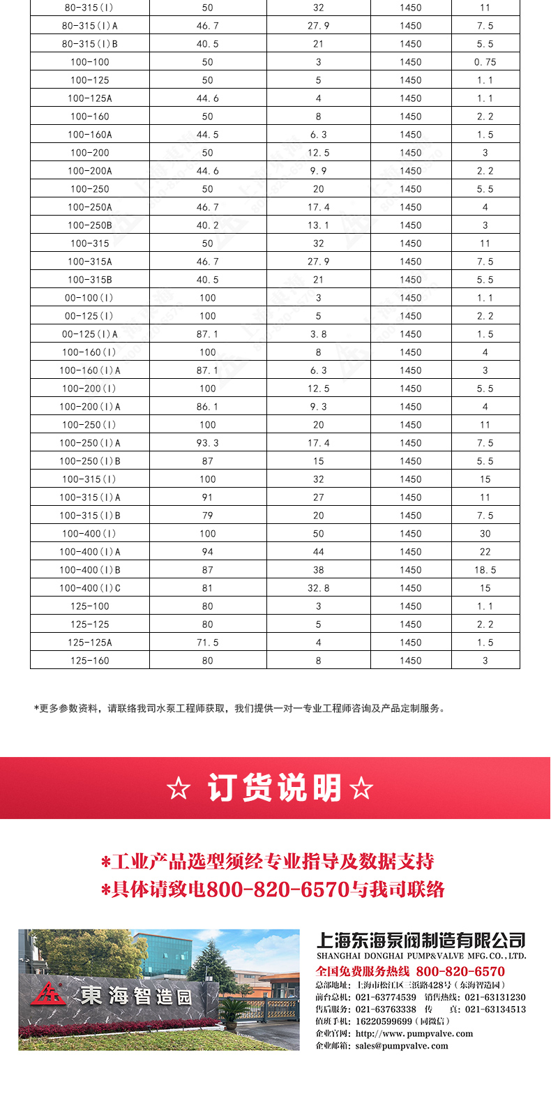 IRGD型离心九州网_九州(中国)_九州网_九州(中国)选型目录2.jpg