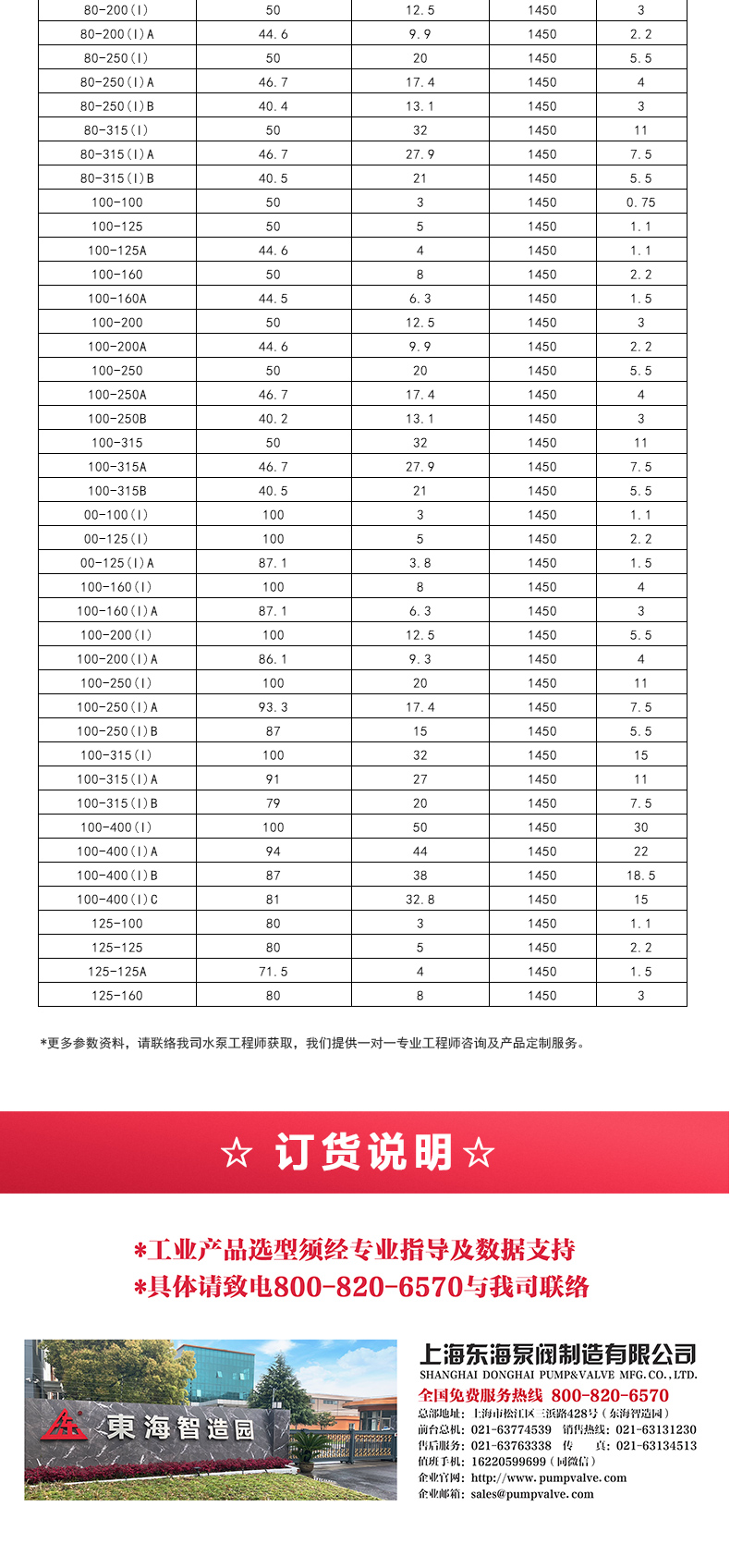 ISGB便拆式管道离心九州网_九州(中国)_05.jpg