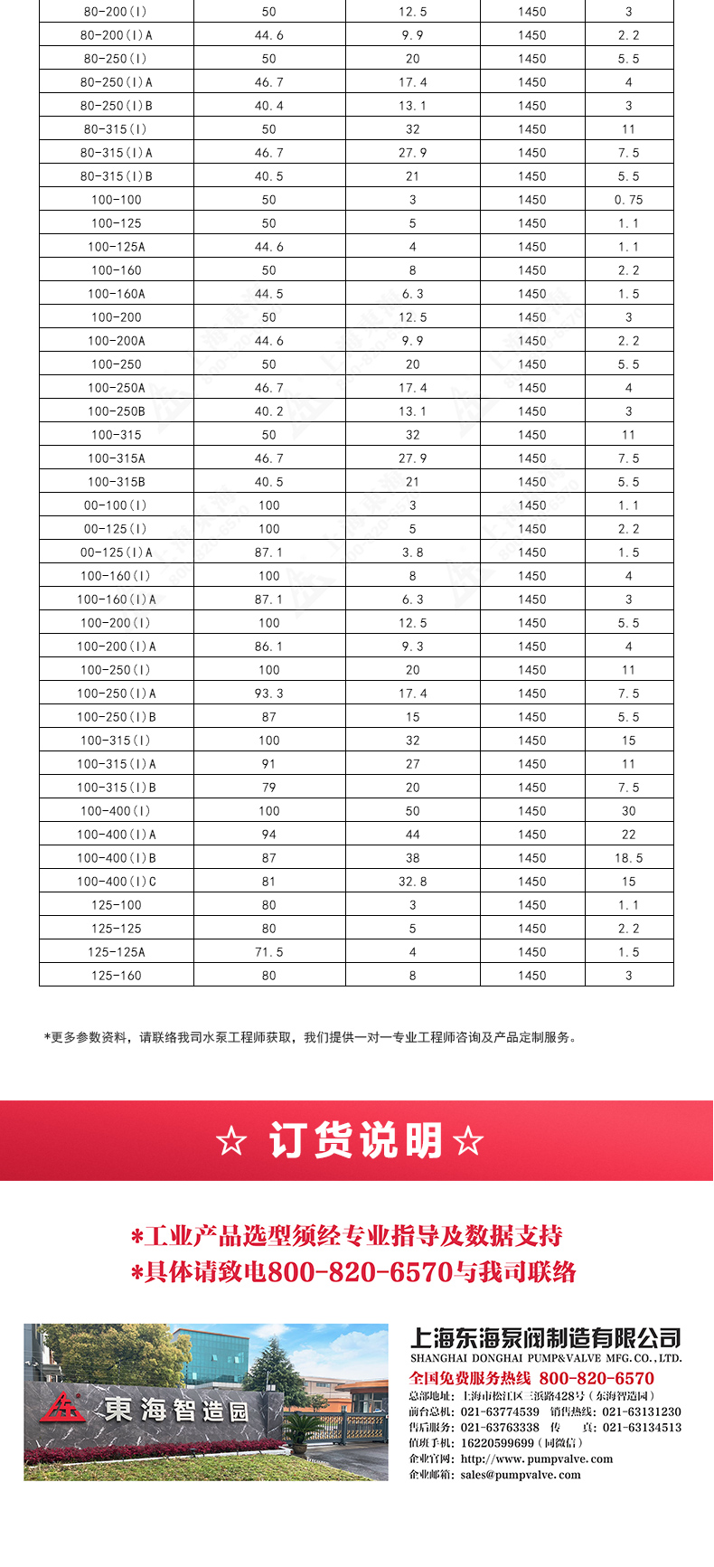 ISGD型离心九州网_九州(中国)_九州网_九州(中国)选型目录2.jpg