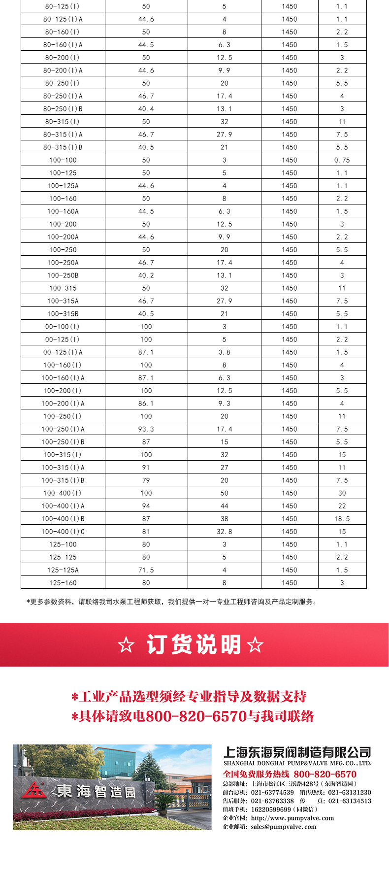 ISWD型离心九州网_九州(中国)_05.jpg