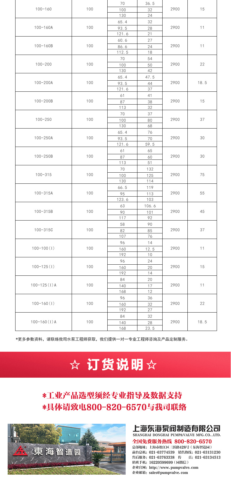 ISW型离心九州网_九州(中国)_05.jpg