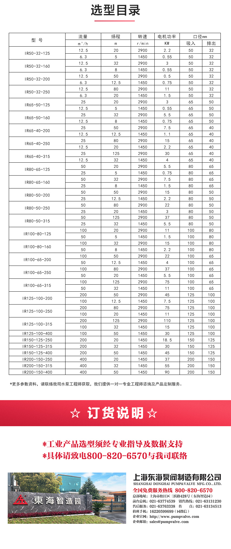 IS型单级单吸离心九州网_九州(中国)_04.jpg