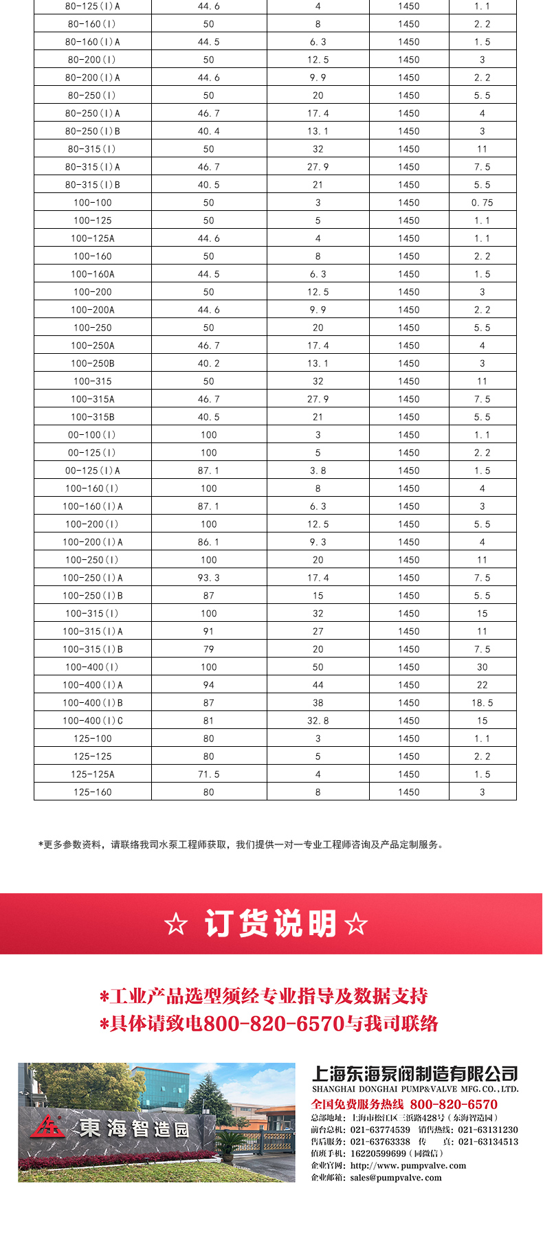 YGD型油九州网_九州(中国)_九州网_九州(中国)选型目录2.jpg