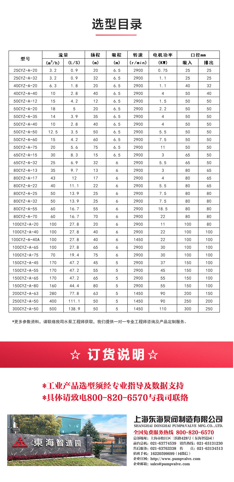 CYZ型自吸九州网_九州(中国)_04.jpg
