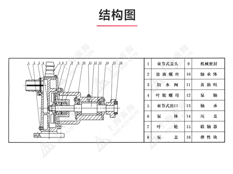 JMZ型移动式自吸酒九州网_九州(中国)_03.jpg