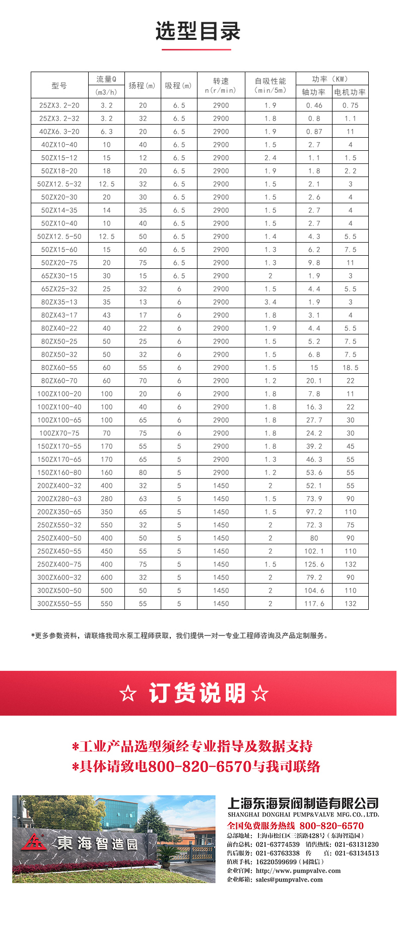 ZXL型自吸九州网_九州(中国)_04.jpg