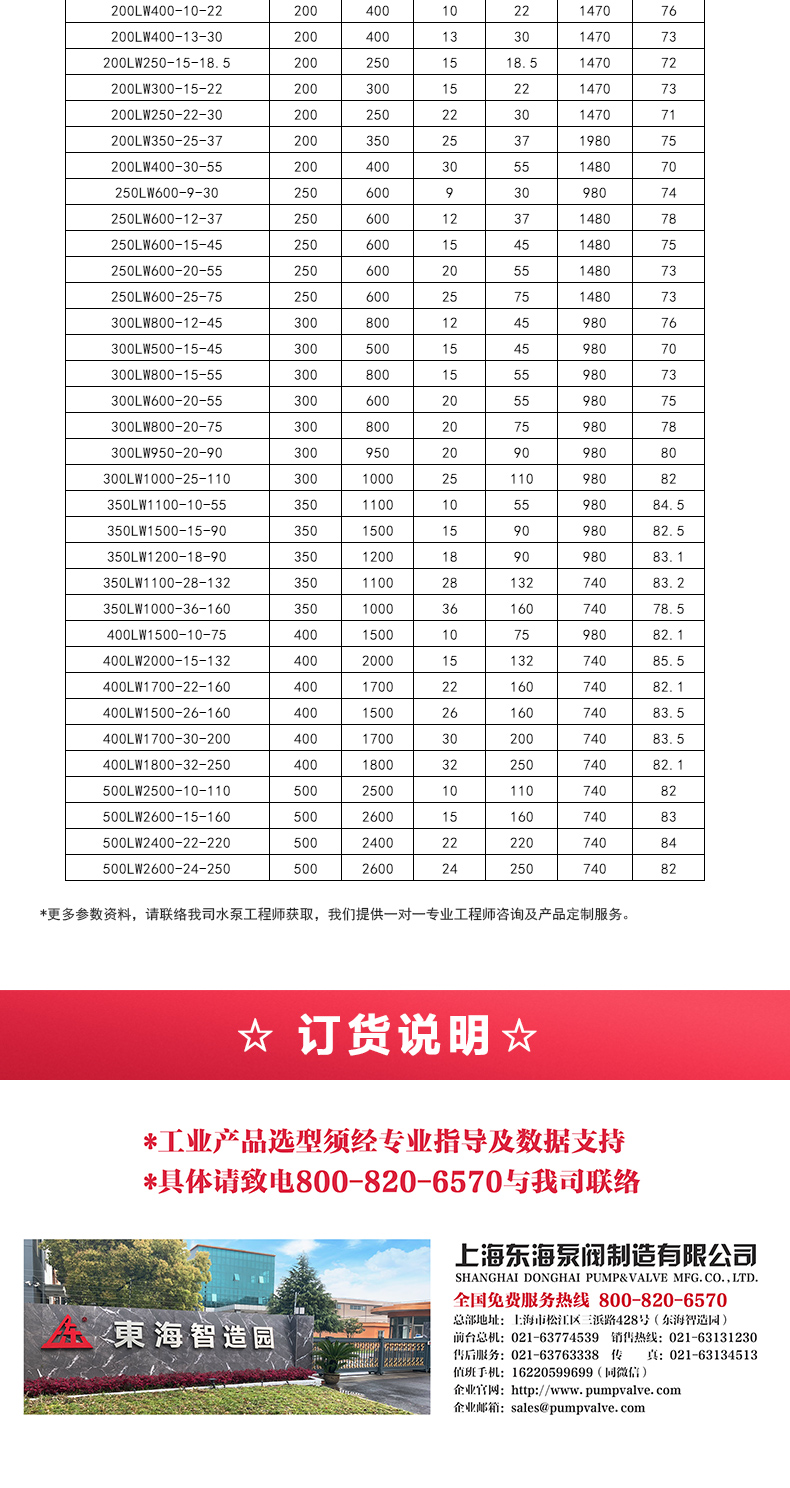 LW型立式无堵塞排污九州网_九州(中国)_05.jpg
