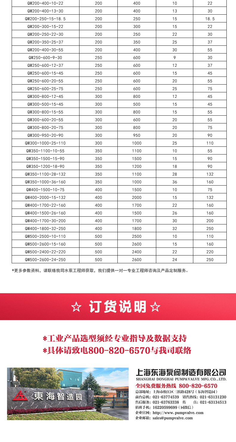QW型排污九州网_九州(中国)_05.jpg