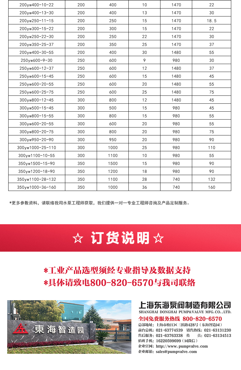YW型液下排污九州网_九州(中国)_05.jpg