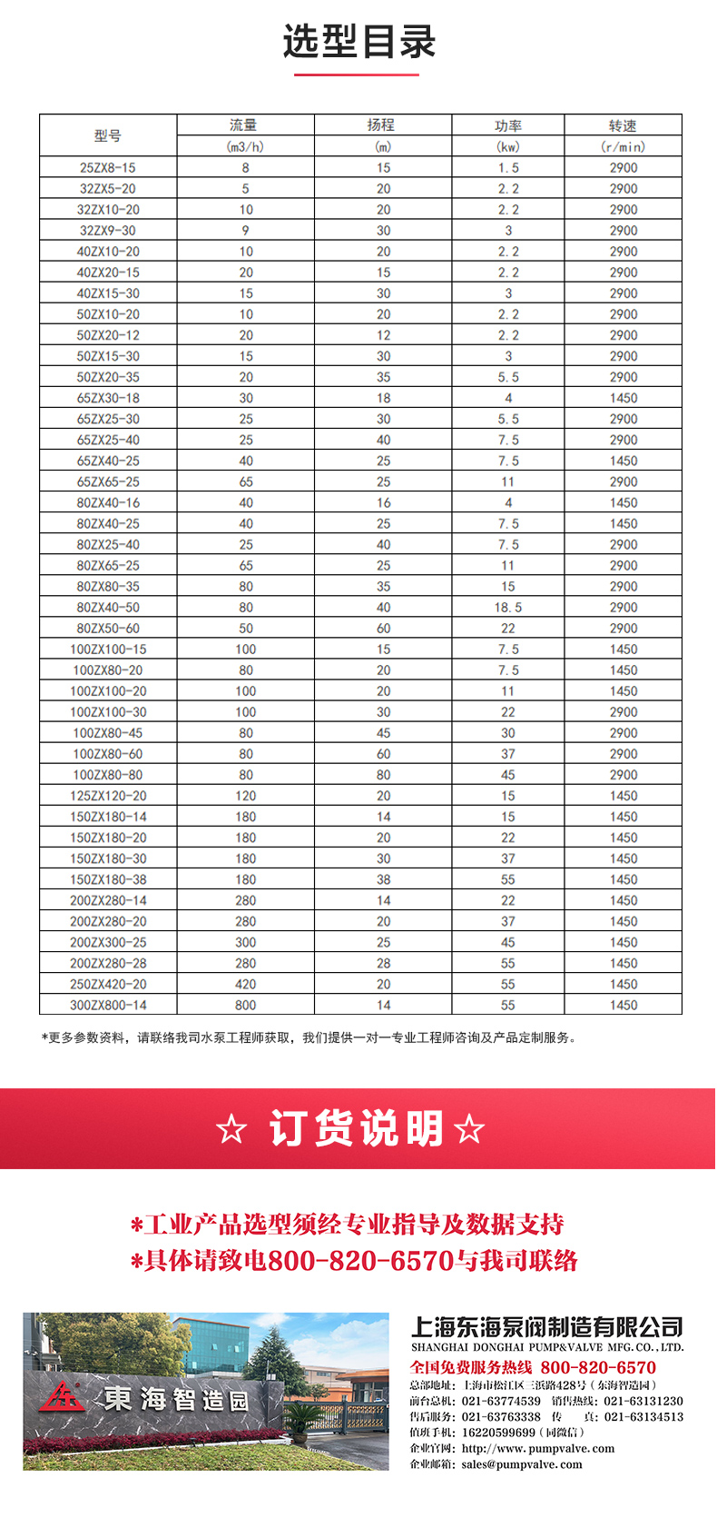ZW型不锈钢自吸排污九州网_九州(中国)_04.jpg
