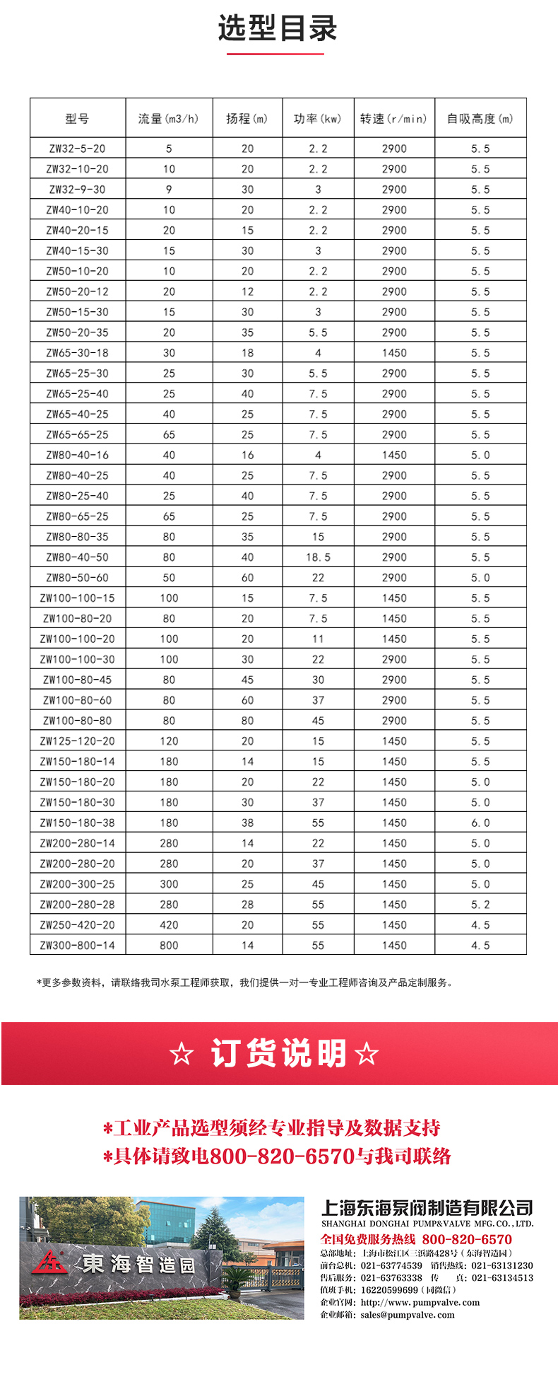 ZW型自吸九州网_九州(中国)_04.jpg